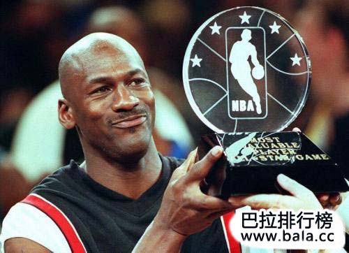 NBA历史十大著名球星排名，乔丹名列第一！