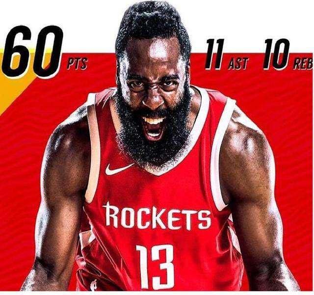 2018十大NBA巨星实力排名 詹姆斯·哈登排第一名