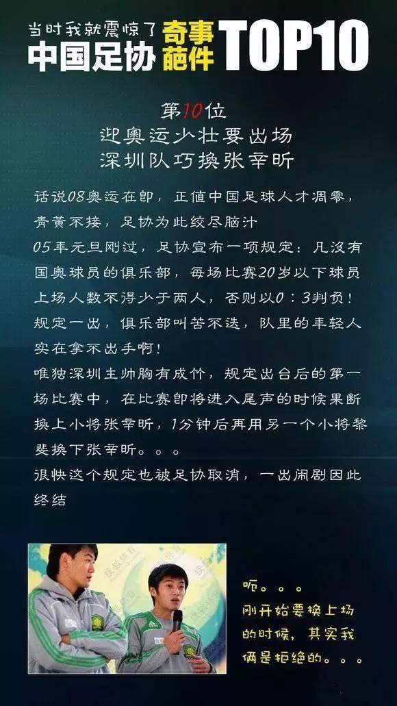 盘点近年来中国足协十大奇葩事件