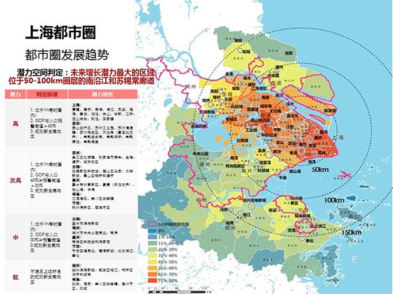 中国十大最具潜力都市圈，哪些中国城市入选？