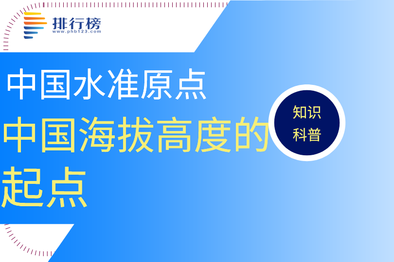 中国海拔高度的起点：中国水准原点(位于山东青岛)