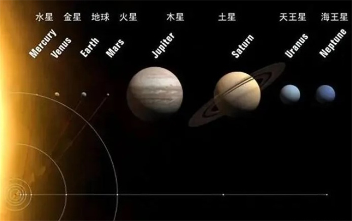 探讨太阳系是否为一个宇宙中的天然保护区