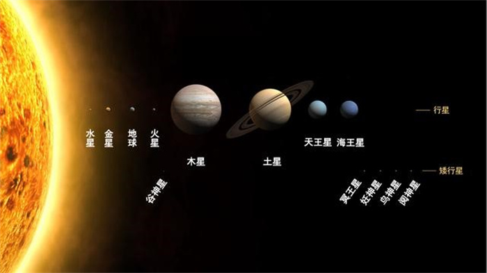 水星上没有水为什么却被称为水星