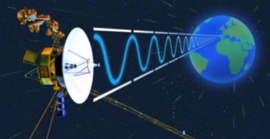 180亿公里外的旅行者2号突然拒绝了人类的指令（错误的指令）