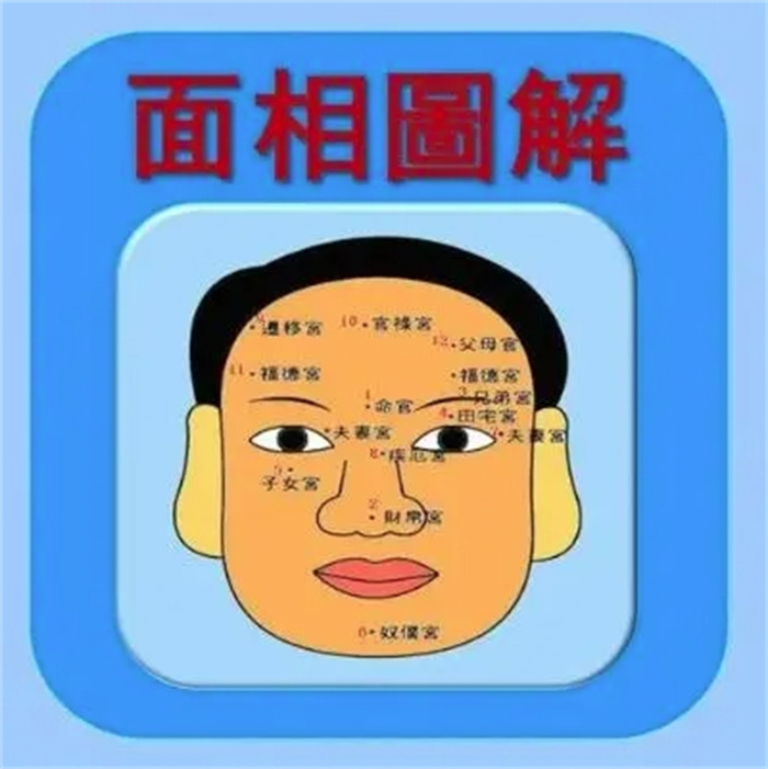 男人绝对离婚面相怎么看（肌肉松弛 面容呆滞）