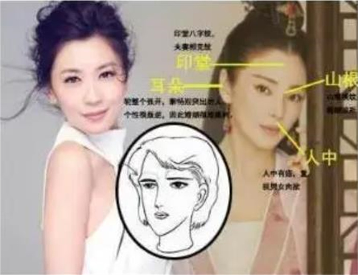 容易离婚的二婚女人面相怎么样（额头大）