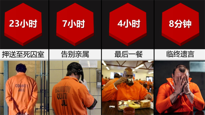 死刑犯死刑前的24小时 都是怎么过的（死前24小时）