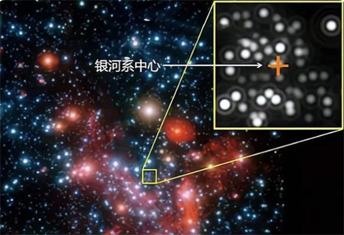 在银河系中心区域，韦伯望远镜拍到奇怪细丝，是外星飞船航迹？