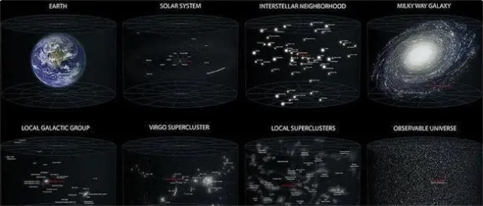 宇宙138.2亿岁，这么精确的年龄，科学家是怎么算出来的？