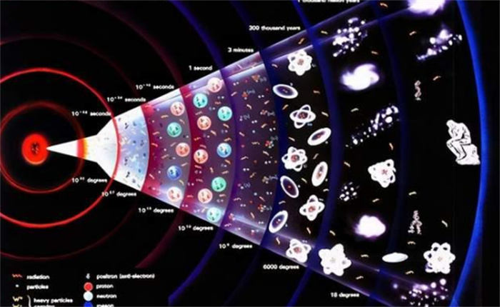 神秘的黑洞星  外边是恒星里边是黑洞  只存在于早期宇宙