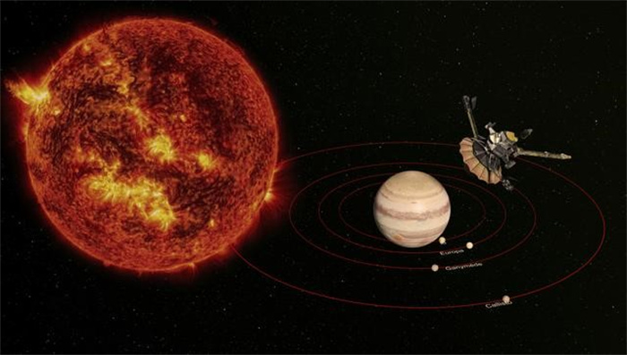 木星作为地球背后的守护神 一旦消失不见 地球是否会毁灭