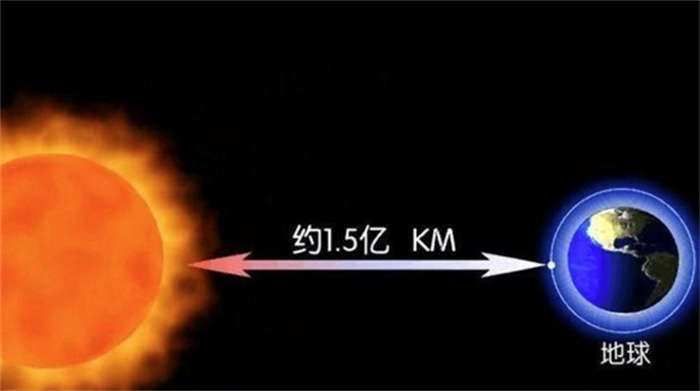 一光年有多远：旅行者一号要飞3万年，光子不需要时间？