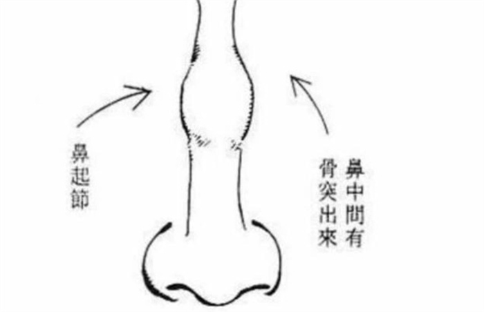 这五种女人命最不好，不知好歹，薄情寡义，易得罪人，婚后难幸福