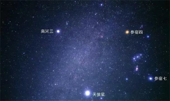 参宿四有多可怕？天文学家：能装下7亿个太阳，随时有可能爆发