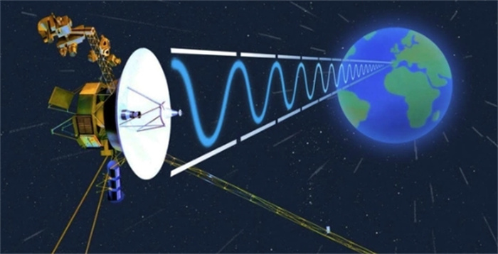 231亿公里外，旅行者探测器即将失联，人类无法离开太阳系？