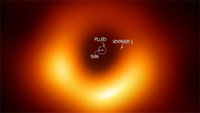 天文学家：银河系中心黑洞照片即将公布  距离地球2.6万光年