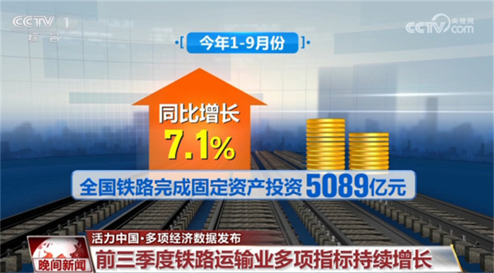 通过数据能够感受中国经济发展活力 中国经济发展蓬勃