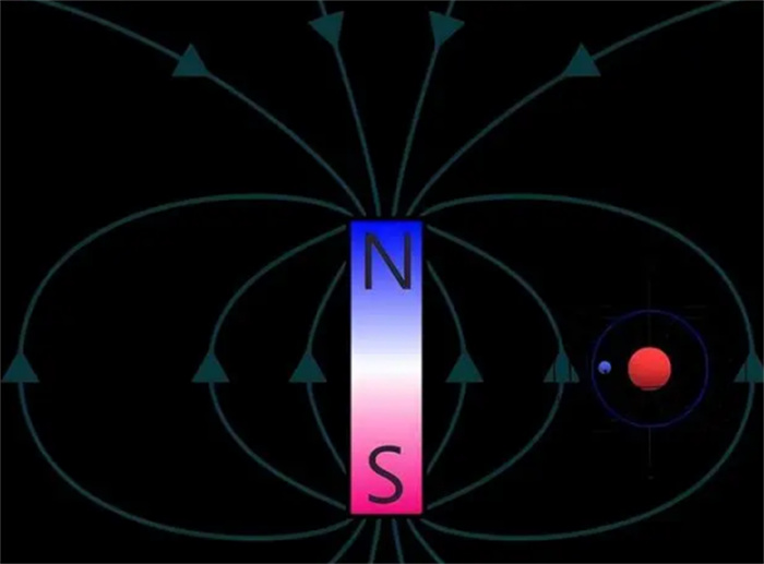 科学家把青蛙放入强磁场 最后结果让人震惊（强大磁场）