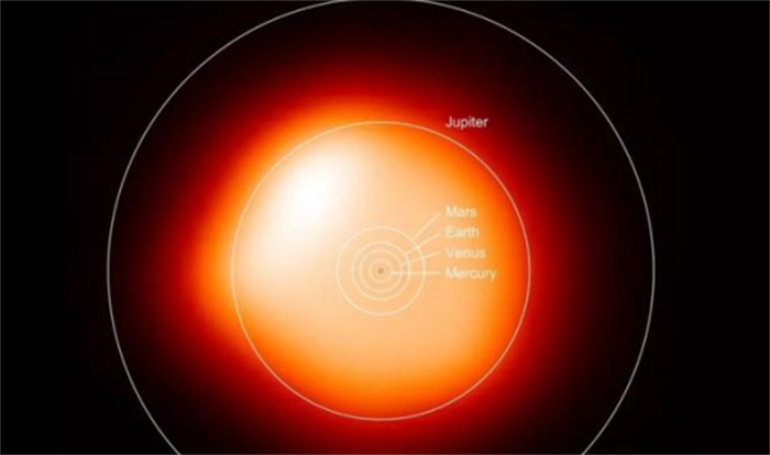 参宿四超新星爆发后  亮度将超过满月  可以省一大笔电费