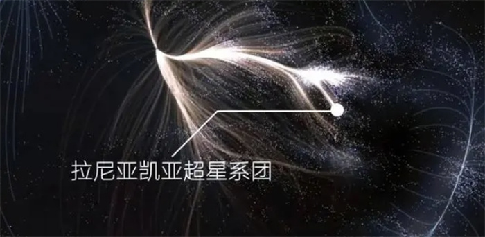 银河系被神秘力量拉扯，正以每秒600公里的速度，坠入宇宙深处