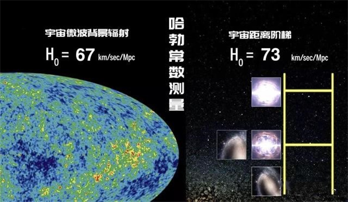 爱因斯坦认为  宇宙是一个四维球体  超空间内还有其他宇宙