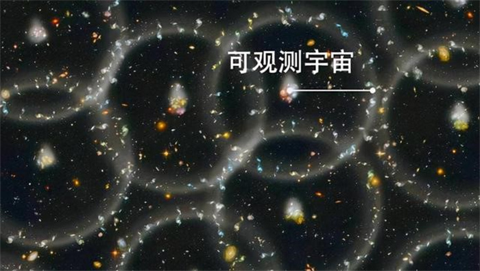 宇宙中有2万亿个星系  银河系只是沧海一粟  外星文明在哪