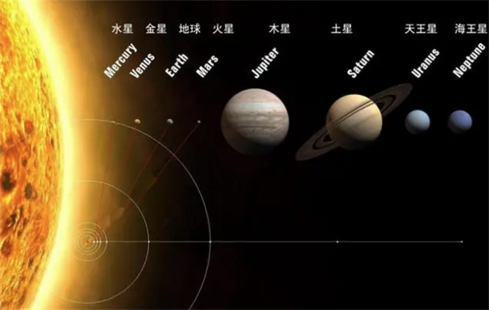 海王星云层快速消失，冥王星轨道异常，太阳系边缘发生了什么？