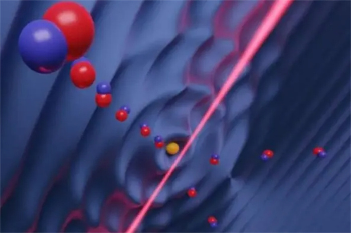 分子达到静止就是绝对零度，那么分子达到光速是否就是最高温度？