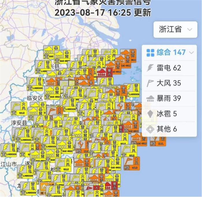 浙江连发147条预警 为何发布大量预警