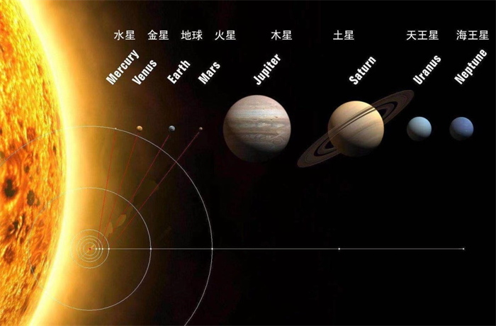 人类如何殖民火星 NASA详细计划 或许不远（火星移居）