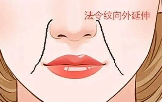 女人法令纹深命好吗 法令纹深各方面运势如何（不好）