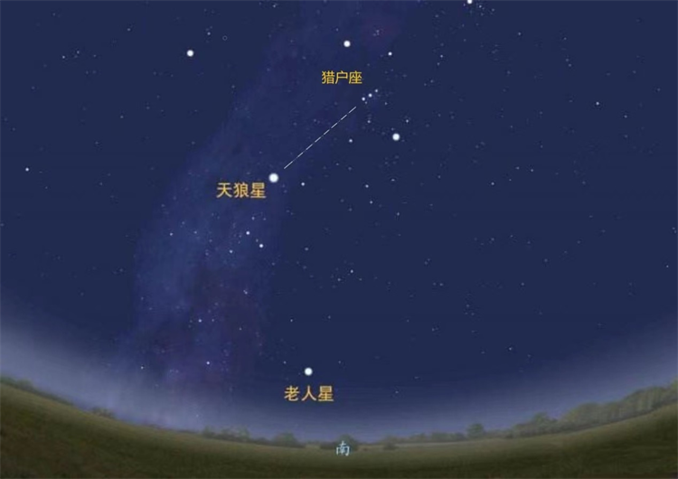 天狼星是双星系统 天狼星a吞并b 成为老大（星球危机）