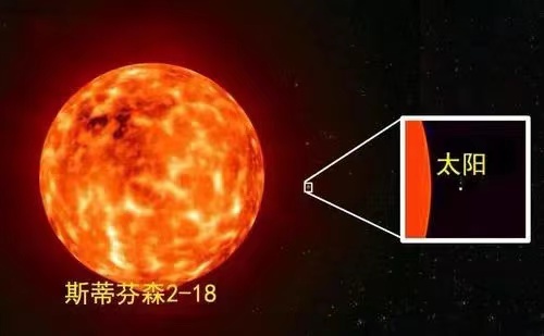 最大恒星仅0.3‰光年 哪些直径1光年？（超大天体）