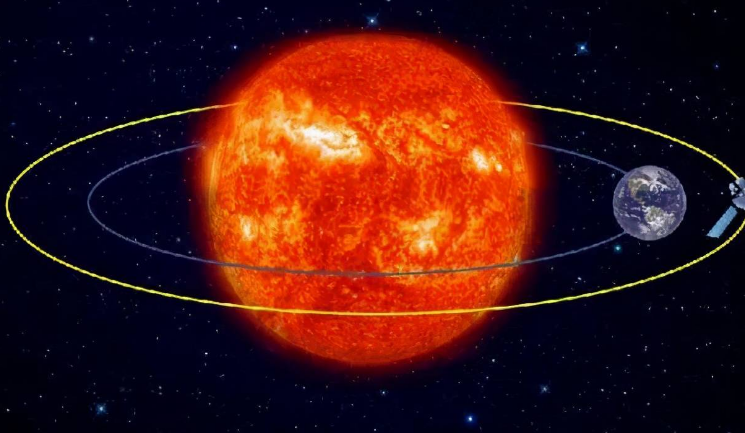 古埃及的太阳活动记录 是否可以决定人类的未来（太阳活动）