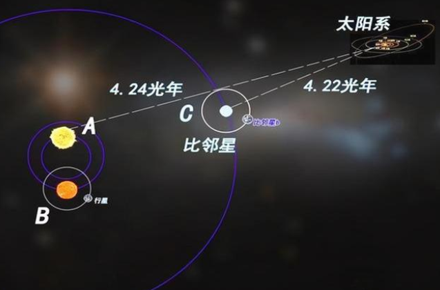 科学家接收到隔壁星球的信号，怎么感觉这么弱？（外星信号）