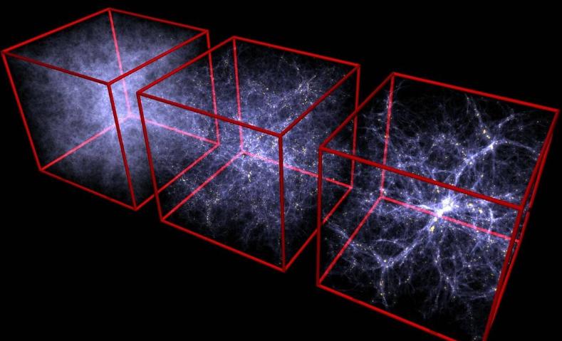 熵增定律暗示宇宙的最后状态，人类能不能拯救宇宙（宇宙定律）