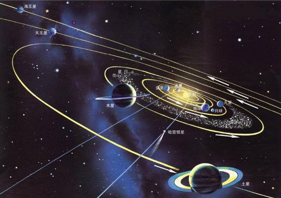 一下子发现300万吨外星生物？木卫二的冰层下 疑似有类鱼生物