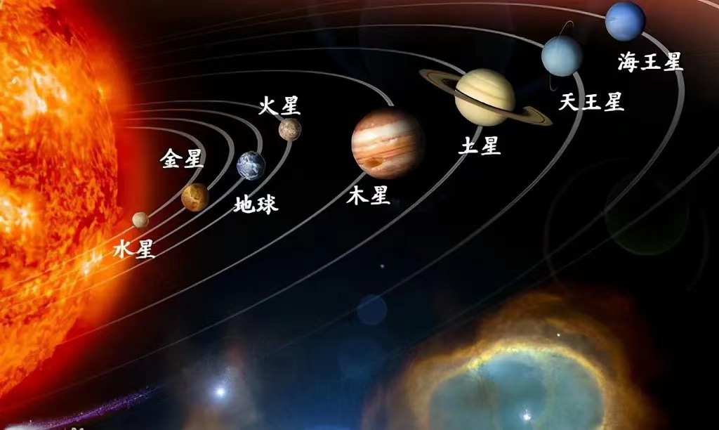 木星与火星之间隐藏着太阳系众多秘密，其中有一项竟然与地球有关