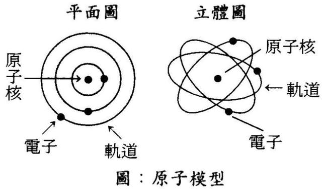 外星人的存在方式或许超乎想象？以我们的认知能力，理解不了？