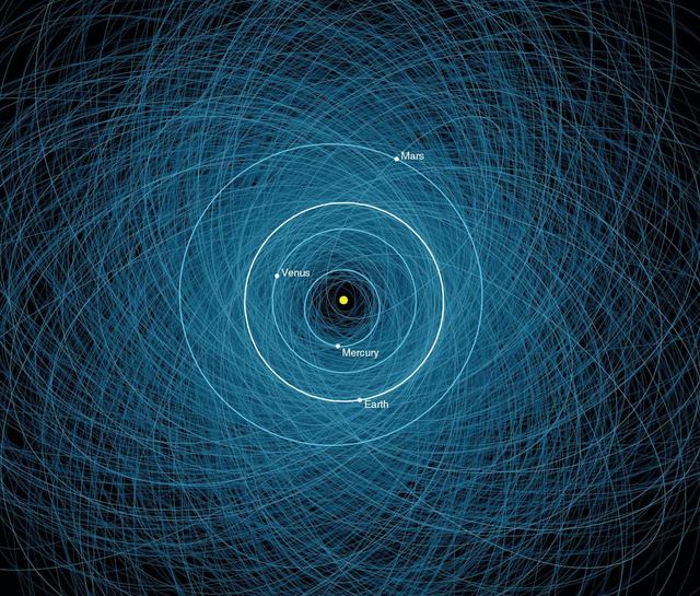 有两颗行星路过地球，是否会威胁安全（科学预测）