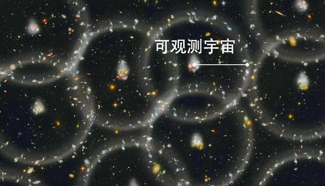 宇宙的真实大小究竟是多大？（等比例缩小宇宙如尘埃）