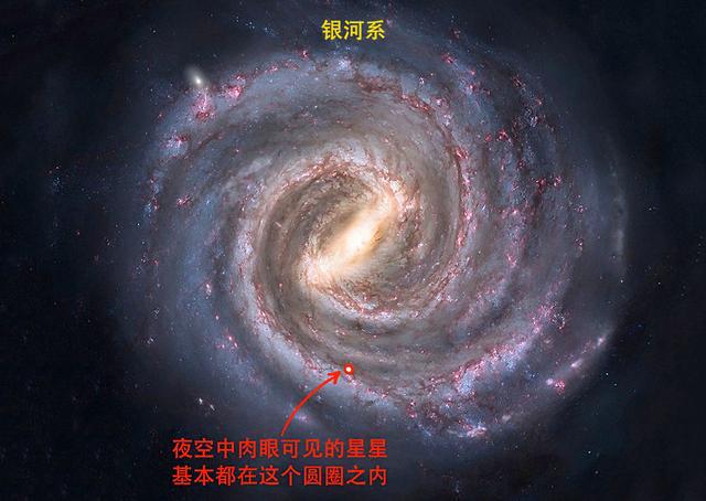 银河系为什么能够有这么多行星？（三个星系功不可没）