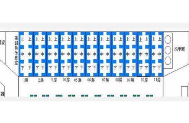 火车卧铺座位分布图：硬卧一房6床软卧4床(环境安静舒适)