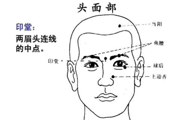 印堂凹陷是什么征兆 智力受影响早年运势不好中晚年或享福