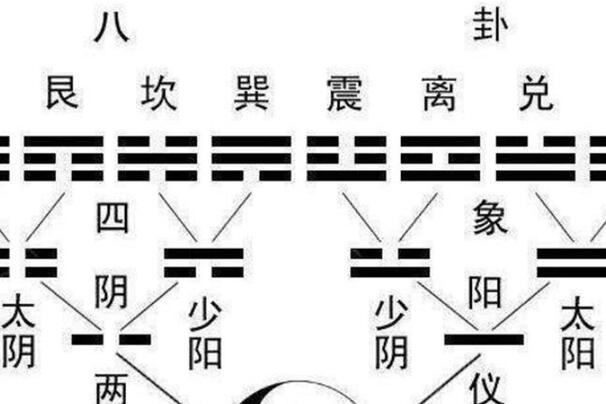 辛未年五行属什么?性格与整体运势如何，适合从事怎样的工作