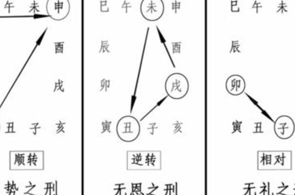 嘉靖辛酉年是哪一年?这一年代发生哪些事，有怎样的影响