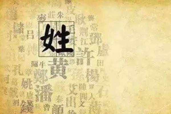 姓姓起源和来历:源自蔡国后裔姬孙姓(以祖先名为姓)