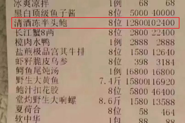 世界上最贵的鲍鱼：8只价值10万多元(足足有脸盆大)