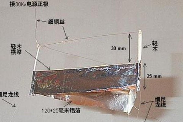 人类为什么研究不出反重力?通10万高压电就能飞上高空