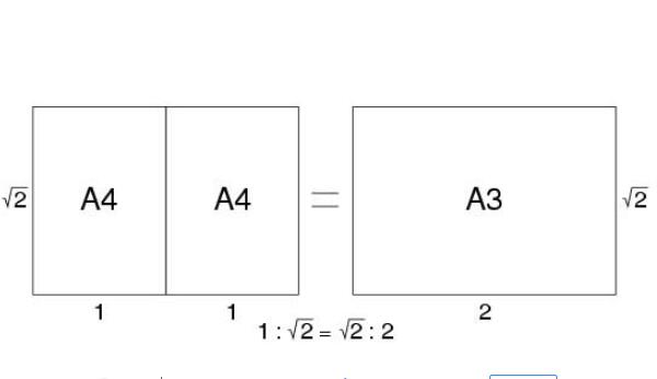 a3纸张大小尺寸 a3纸尺寸和8k一样吗（a3纸大一点）